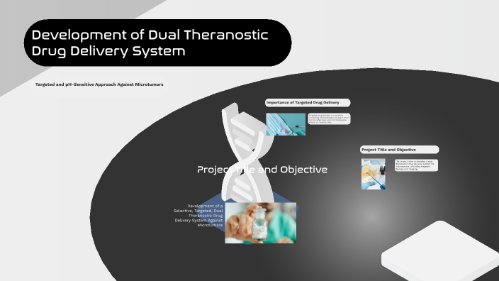 Development of Dual Theranostic Drug Delivery System by nihan verimli ...