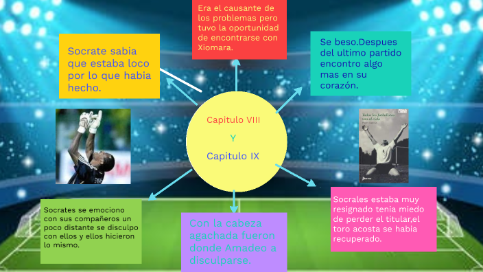 Todos los futbolistas van al cielo by MAURICIO ALEJANDRO PEREYRA TIPO