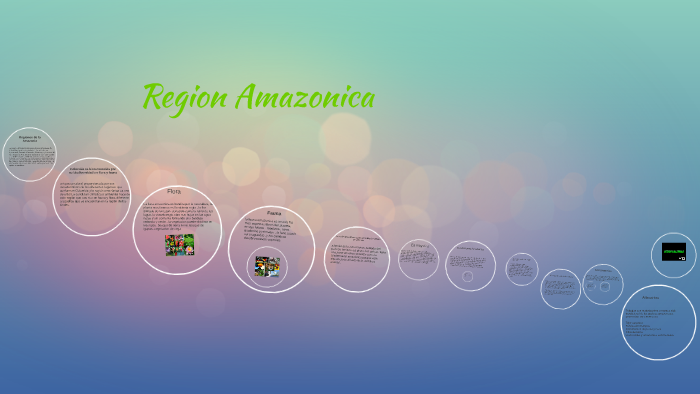 Region Amazonica by fernanda caicedo on Prezi