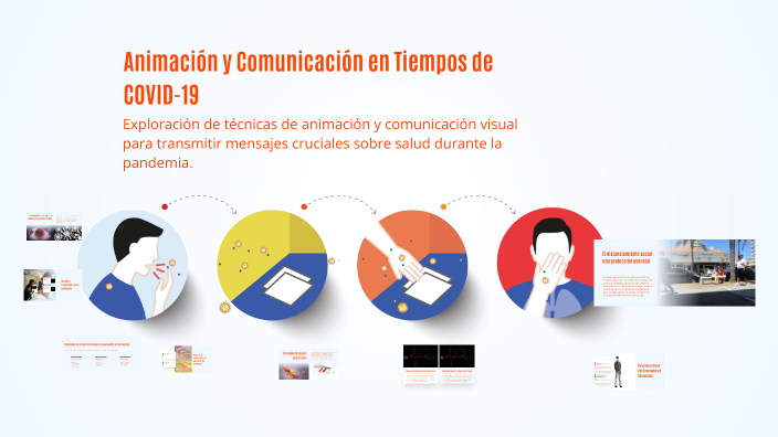 Animación y Comunicación en Tiempos de COVID-19 by Sara on Prezi