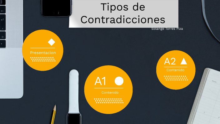 En la base de las contradicciones antagónicas, específicas de todas las