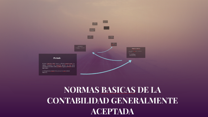 NORMAS BASICAS DE LA CONTABILIDAD GENERALMENTE ACEPTADA By Ginna ...