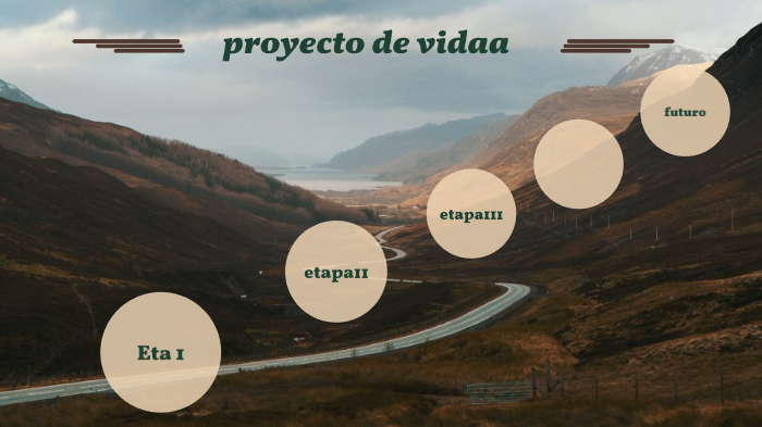 proyecto de vida by Fernando Guzman on Prezi