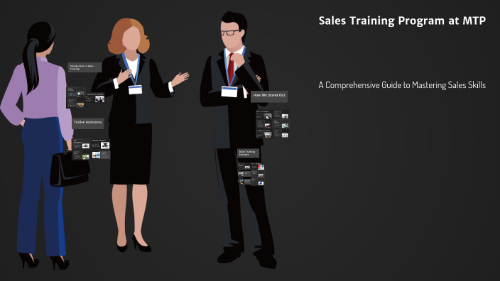 Sales Training Program for New Reps by shehryar khan on Prezi