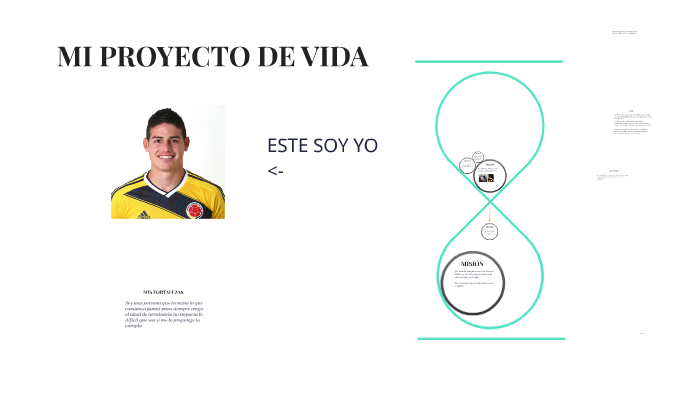 MI PROYECTO DE VIDA by Steven Giraldo gil on Prezi