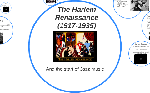 The Harlem Renaissance by madison gonzalez on Prezi