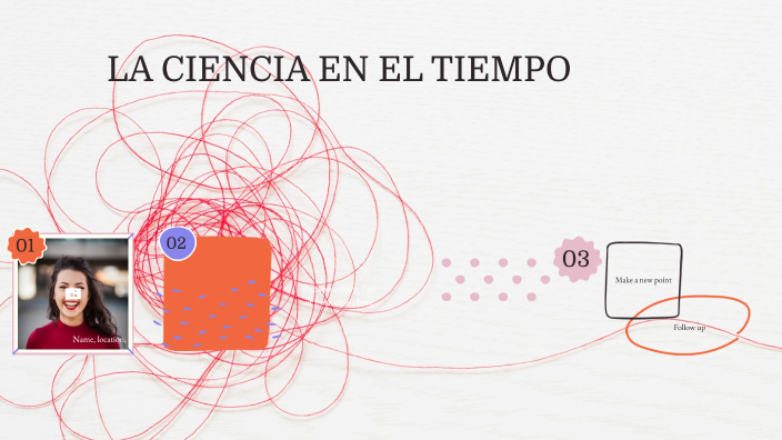 La ciencia en el tiempo by Mariana Medina on Prezi