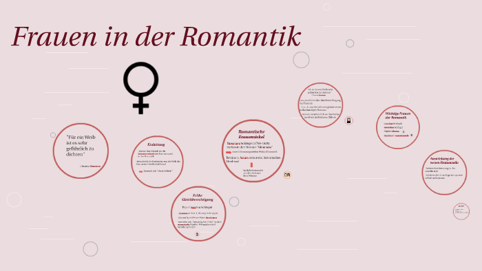 Frauen In Der Romantik