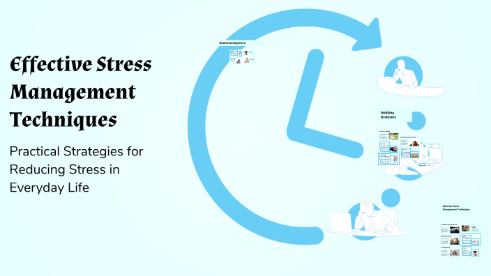 Effective Stress Management Techniques by Ritesh Pandey on Prezi
