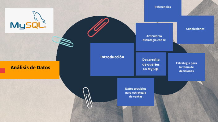 Como gestionar un análisis de datos a partir de MySQL by on Prezi