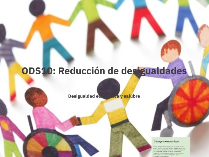 ODS10: Reducción de desigualdades by Sarahí G on Prezi
