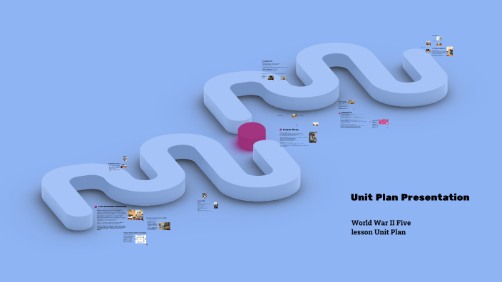 Unit Plan Presentation by Riley Storm on Prezi