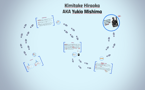 Kimitake Hiraoka by Katie Danielle on Prezi