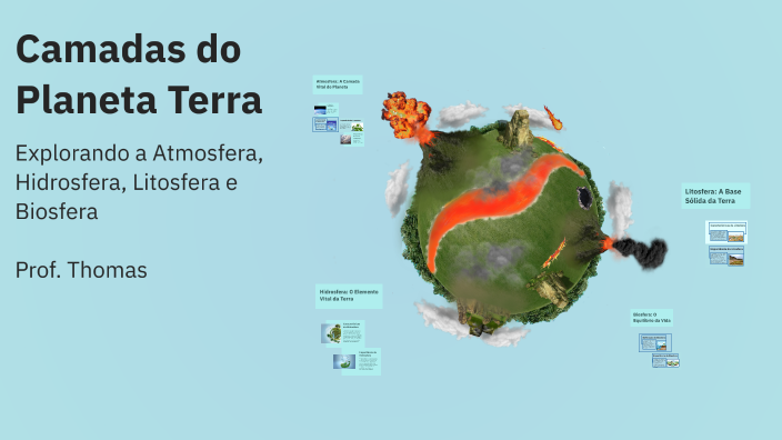 6 1 2 4 Camadas Do Planeta Terra By Thomas Machado Da Silva On Prezi