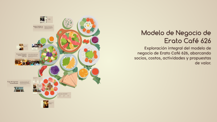 Modelo de Negocio de Erato Café 626 by alexandra velasquez on Prezi