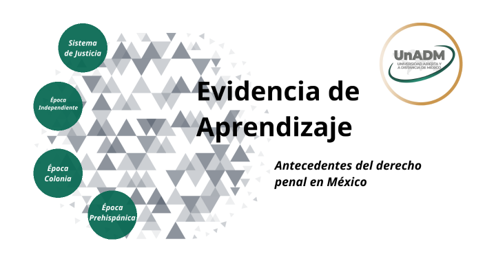 Evidencia de Aprendizaje by José Antonio López Vélez on Prezi