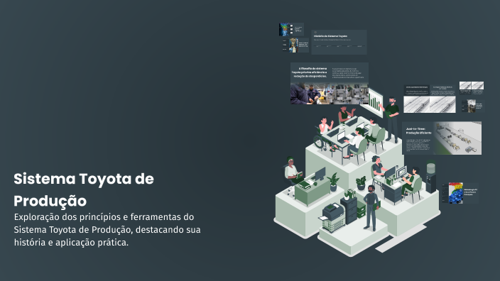Sistema Toyota de Produção by Trabalho SENAI on Prezi