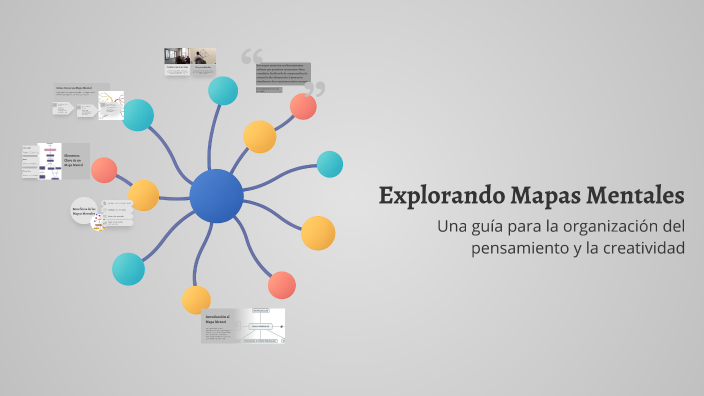 Explorando Mapas Mentales by JHONATAN DAVID VEGABAZAN TERRONES on Prezi