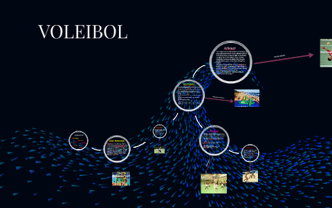 MODALIDADES DEL VOLEY: by Jesús Centeno Bueno on Prezi