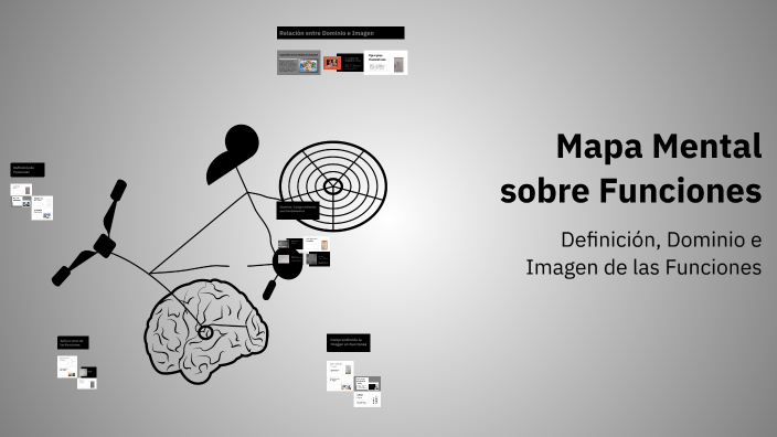 Mapa Mental sobre Funciones by Kevin Lozano on Prezi
