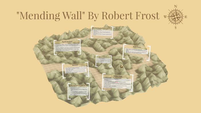 mending wall title meaning