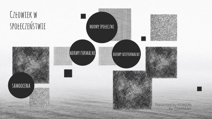 Człowiek w społeczeństwie by Amelia Kozłowska on Prezi