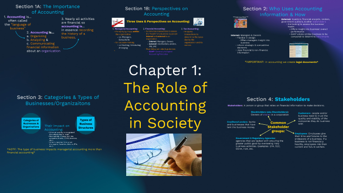 Chapter 1: Role of Accounting in Society by Deanna Bartee on Prezi