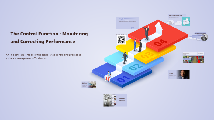 Monitoring and Correcting Performance: The Controlling Process by ...