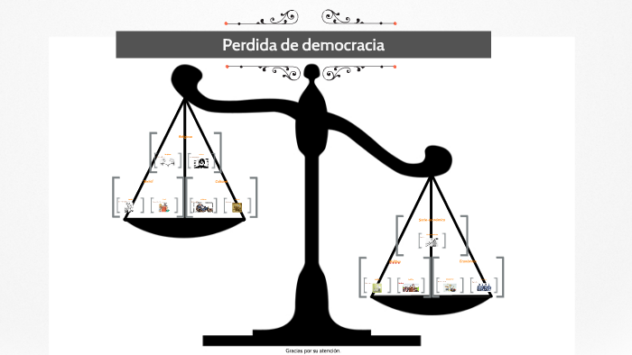 Perdida De Democracia By Camilo Andres Diaz Gomez On Prezi 4628