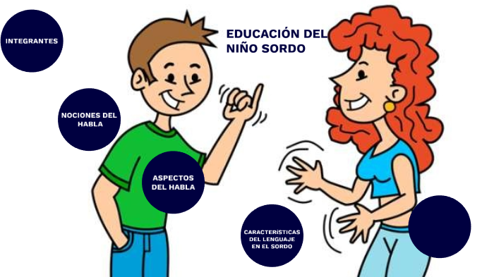 educacion del niño sordo by jonas daniel rolon figueredo on Prezi Next