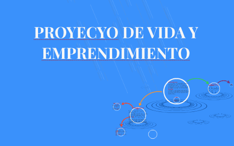 PROYECYO DE VIDA Y EMPRENDIMIENTO by Maria Erika Arevalo on Prezi