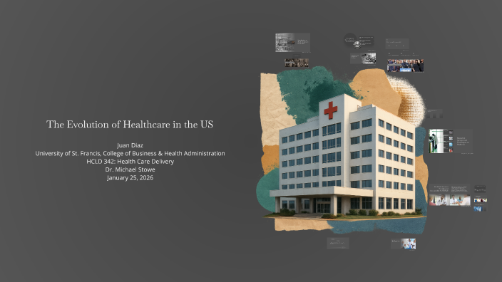 The Evolution of Health Insurance in the United States: A Historical ...