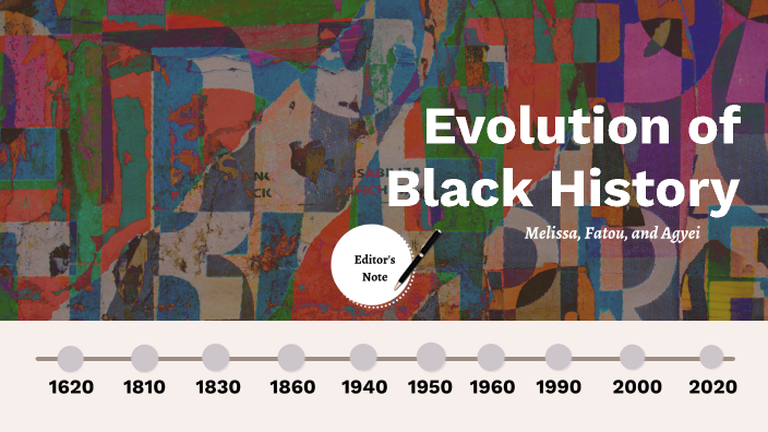 February Project 2023 by Nicole Rodi on Prezi