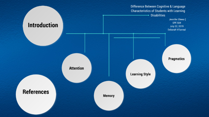 4 Types of Learning Styles: How to Accommodate a Diverse Group of