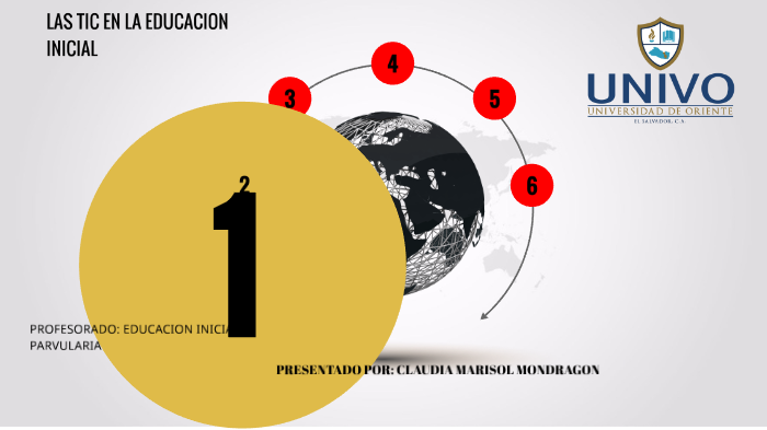 LAS TIC EN LA EDUCACIÓN INICIAL by Claudia Mondragon on Prezi