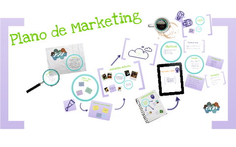 Plano de Marketing by Fernanda Caroline on Prezi