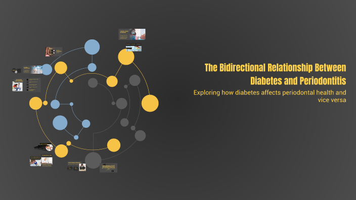 The Bidirectional Relationship Between Diabetes and Periodontitis by ...