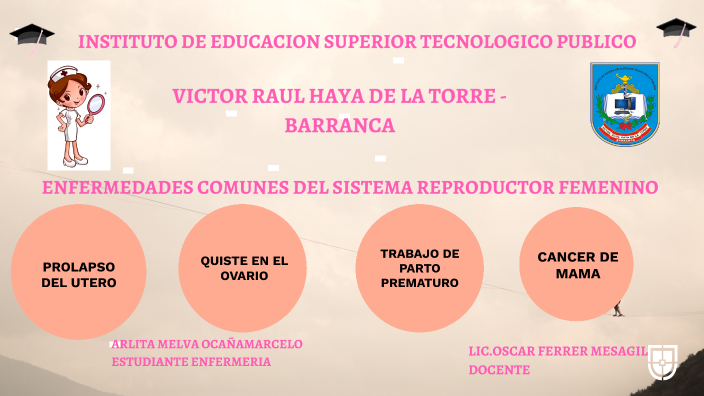 ENFERMEDADES COMUNES DEL SISTEMA REPRODUCTOR FEMENINO by Mell OMar on Prezi