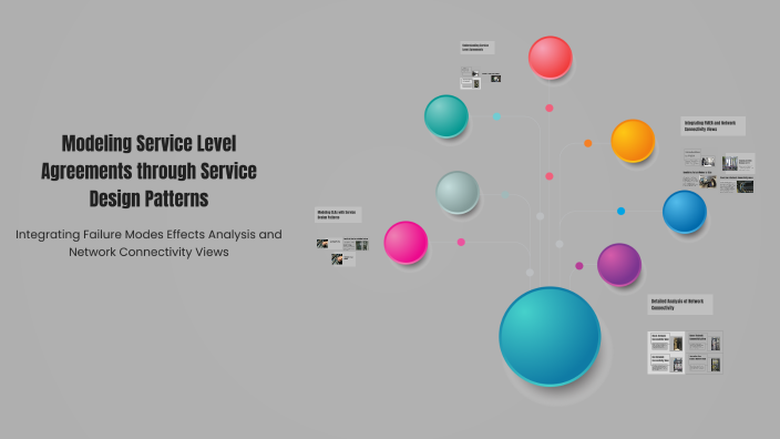 Modeling Service Level Agreements through Service Design Patterns by ...