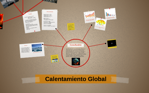 Calentamiento Global by Mathías Morales on Prezi