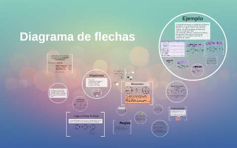 Diagrama de flechas by mireya mendez