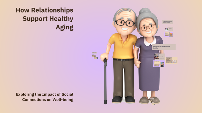 How Relationships Support Healthy Aging by Elliana Maxwell on Prezi