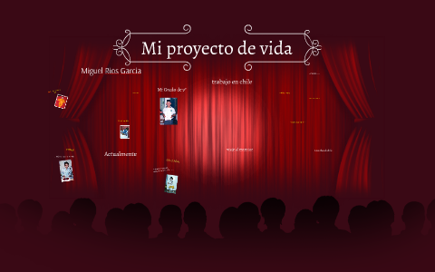 Mi proyecto de vida by daniela cardenas marulanda on Prezi