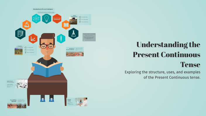 Understanding the Present Continuous Tense by YUDY JOHANA CARO on Prezi