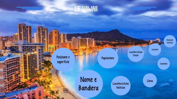 LE HAWAII by Alex on Prezi