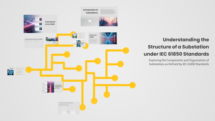 Iec Structure Understanding the Structure of a Substation under IEC 61850 Standards ...