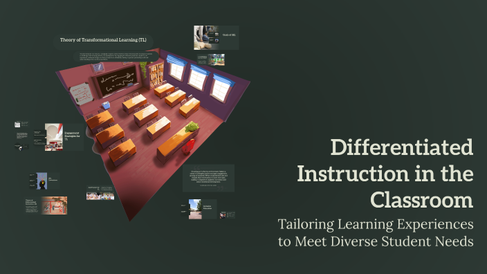 Differentiated Instruction in the Classroom by Mandy S on Prezi