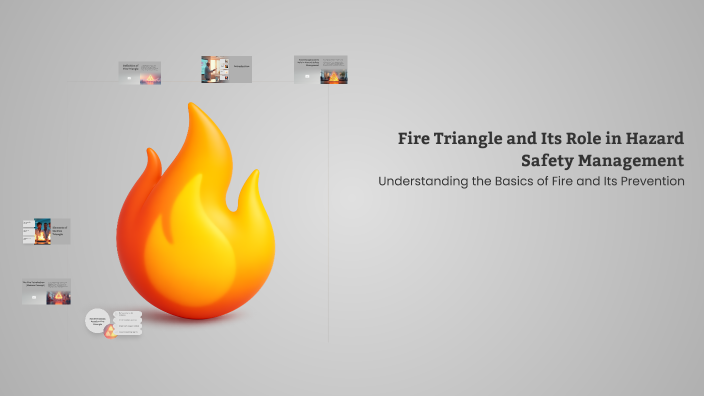 Fire Triangle and Its Role in Hazard Safety Management by Leo Tyson on ...