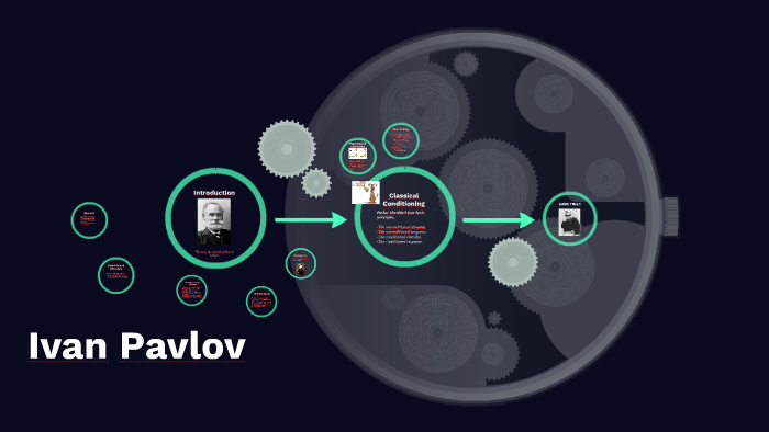 Ivan Pavlov by Alyssa Monize-Charles on Prezi