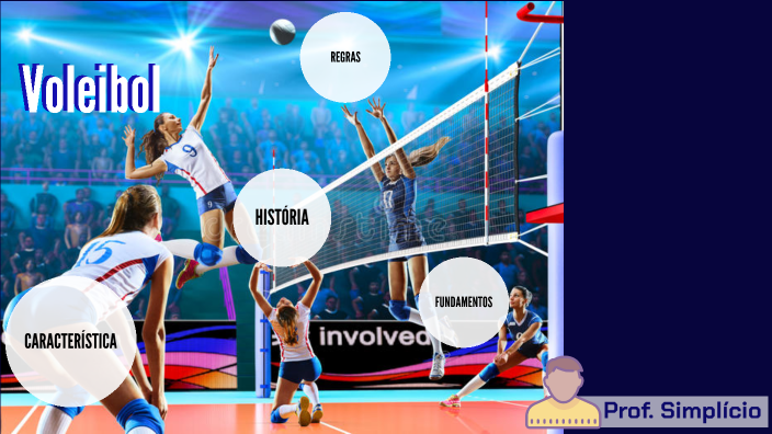 Voleibol - História, Regras E Fundamentos By Simplicio Marcolino On Prezi